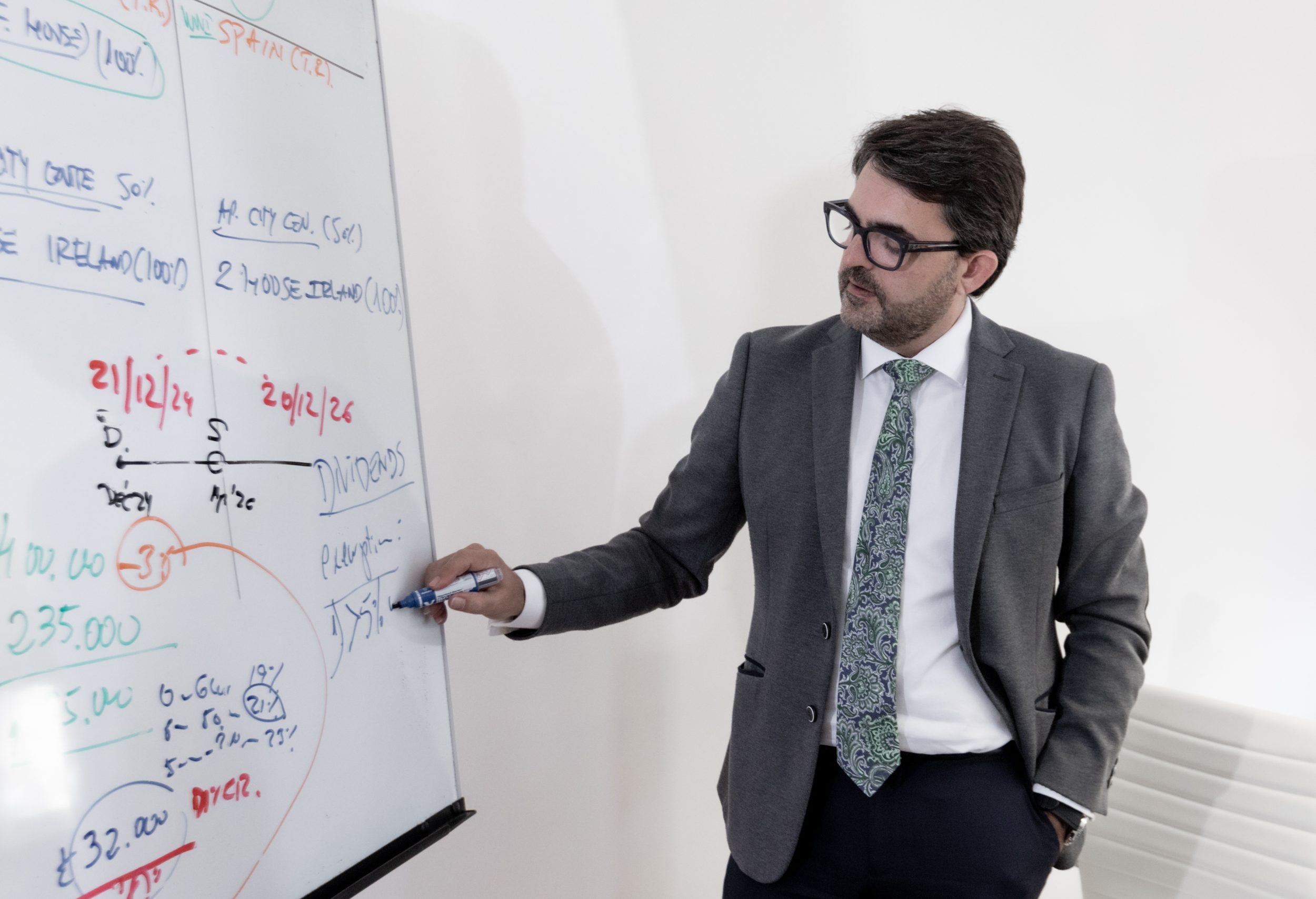 Asesoramiento a empresarios y pymes
